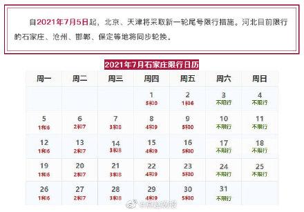 石家庄限号查询最新4月，石家庄限号查询最新4月1日  第4张