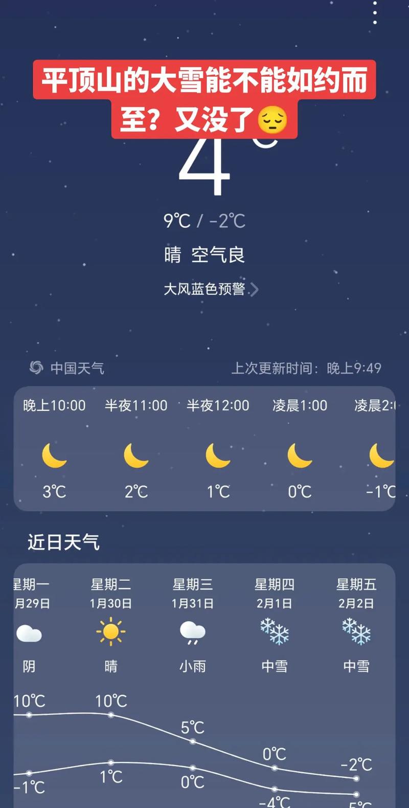 平顶山市七天天气预？平顶山天气周一？  第3张