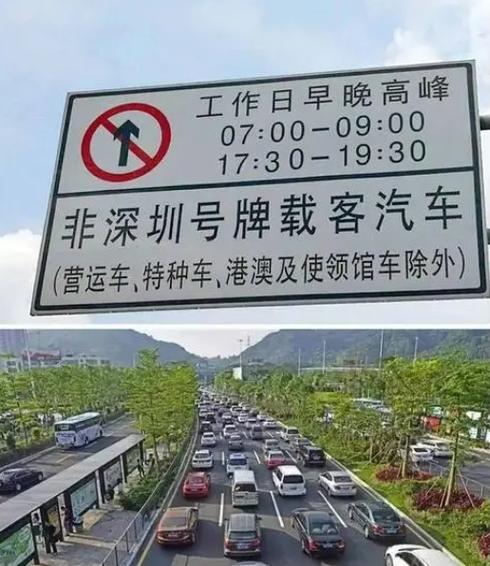 深圳限行区域？深圳限行区域和时间？  第1张