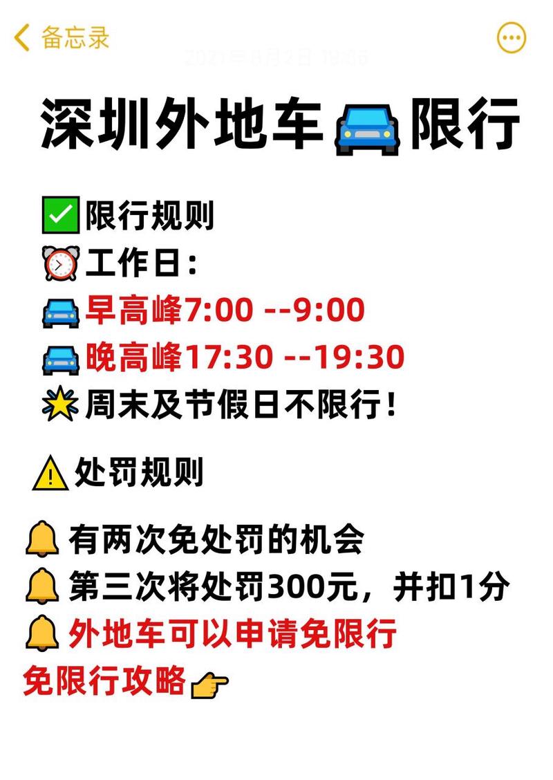限行扣分吗，苏州限行扣分吗  第1张