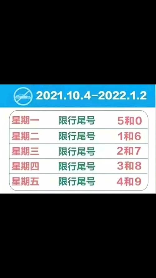 限行扣分吗，苏州限行扣分吗  第5张