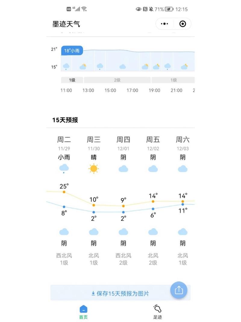 海盐天气40天预报，海盐天气40天预报查询？  第6张