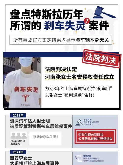 特斯拉不让进政府机关，特斯拉不让进政府机关如何处理？  第5张