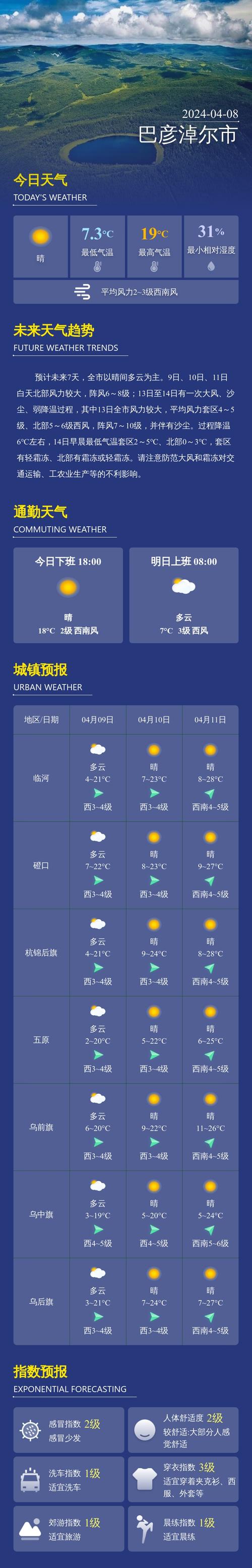 牙克石七天天气预告，牙克石近七天天气预报  第4张