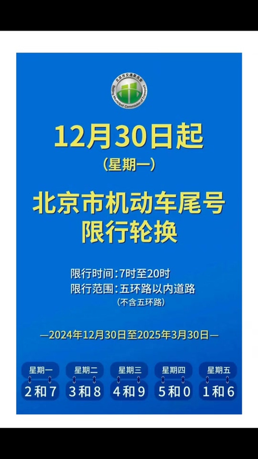 限行尾号北京2022年5月，限行尾号北京新一轮？  第2张