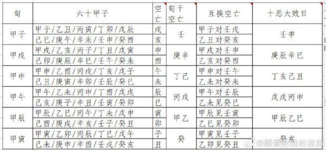 阳寿已尽的老人表现手空抓？老人阳寿尽前的面相？  第1张
