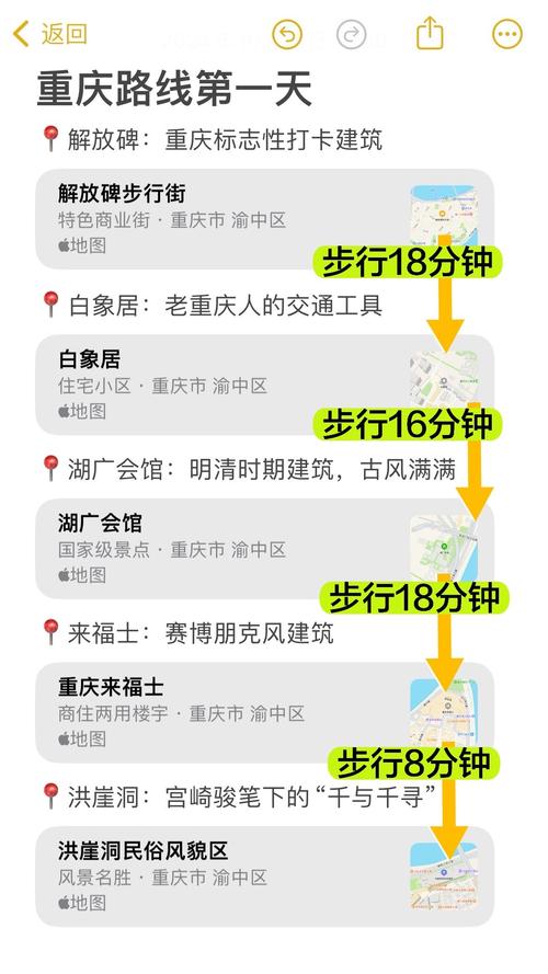 重庆现在可以自由进出吗，重庆可以自由出行了吗  第3张