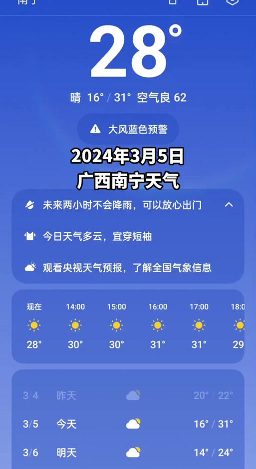 上林天气15天预报，上林实时天气预报？  第4张