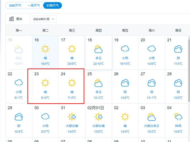 德州市最新天气预报？德州市最新天气预报啊？  第5张