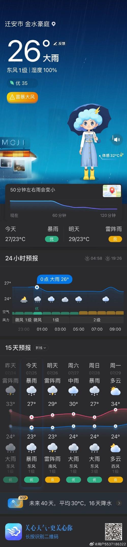 昌黎天气预报分时段？昌黎天气24小时实时？  第2张