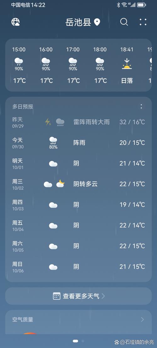 昌黎天气预报分时段？昌黎天气24小时实时？  第3张
