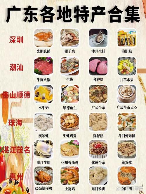 特产美食小吃，特色美食小吃？  第5张