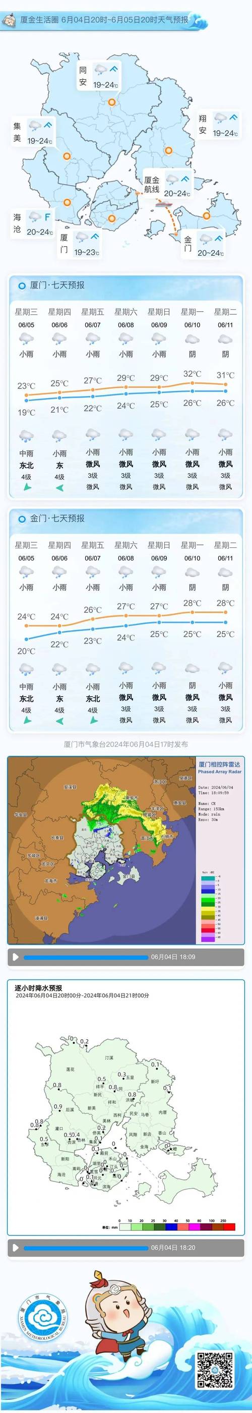 伊宁市天气预报30？伊宁市天气预报30天查询结果？  第1张