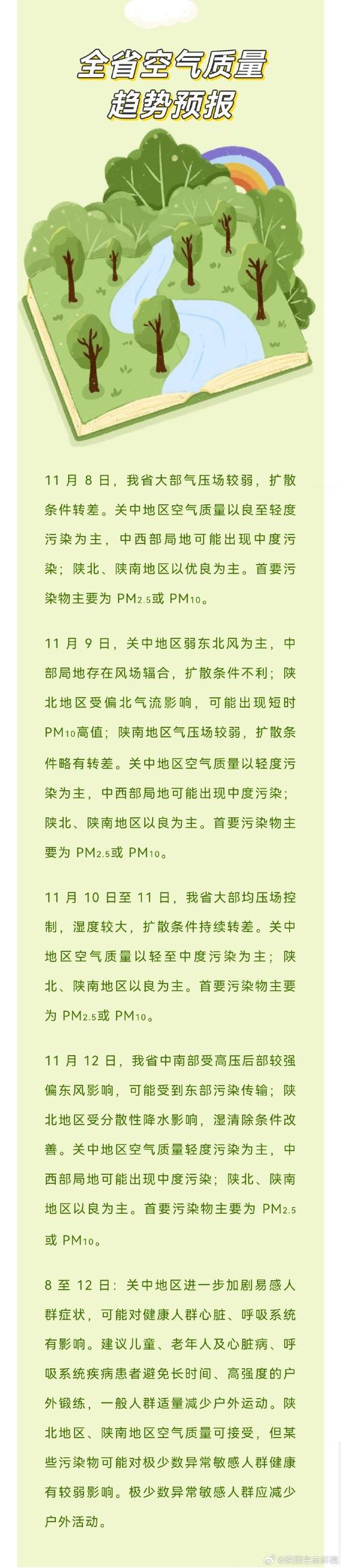 伊宁市天气预报30？伊宁市天气预报30天查询结果？  第2张