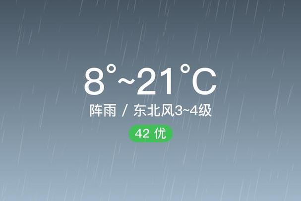 昭通十天的天气预报，昭通天气15天？  第3张