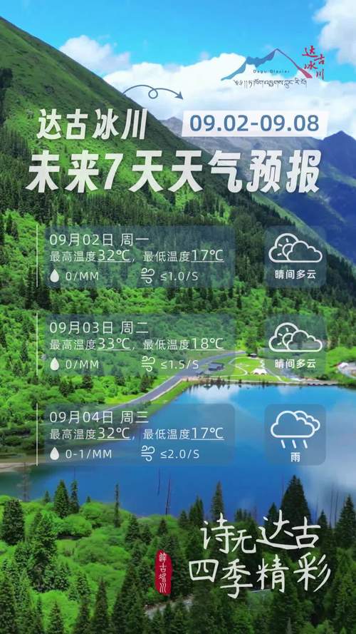 昭通十天的天气预报，昭通天气15天？  第5张