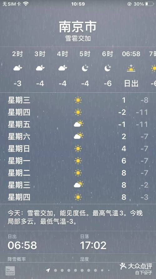 江苏南京40天天气？南京天气 40天？  第3张