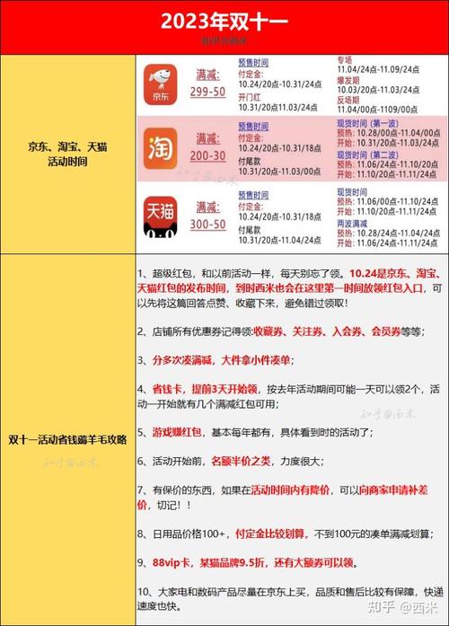 江苏南京40天天气？南京天气 40天？  第6张
