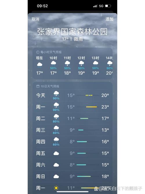 永定区天气预报更新，下载永定区天气预报？  第3张