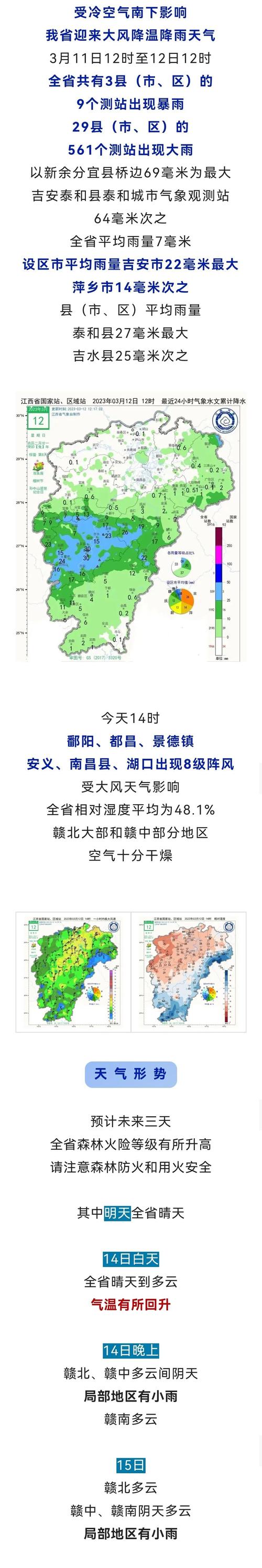 南昌天气预报天查询，南昌天气预报南昌天气预报一周,15天,30天天气？  第6张