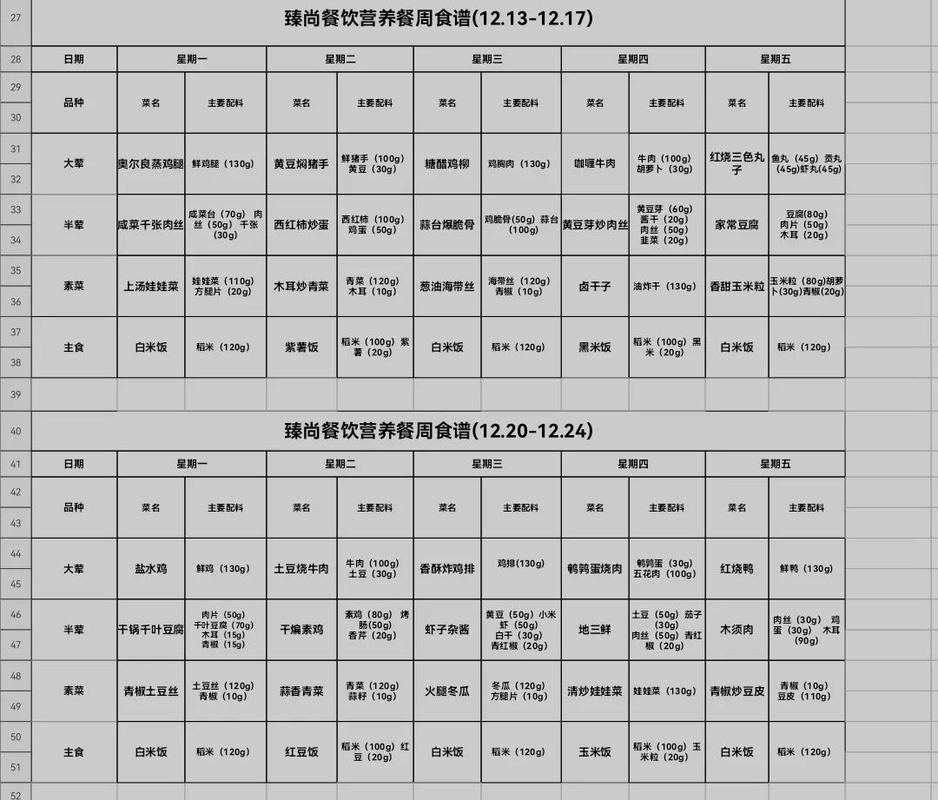 芜湖特产美食做法，芜湖特色美食  第4张