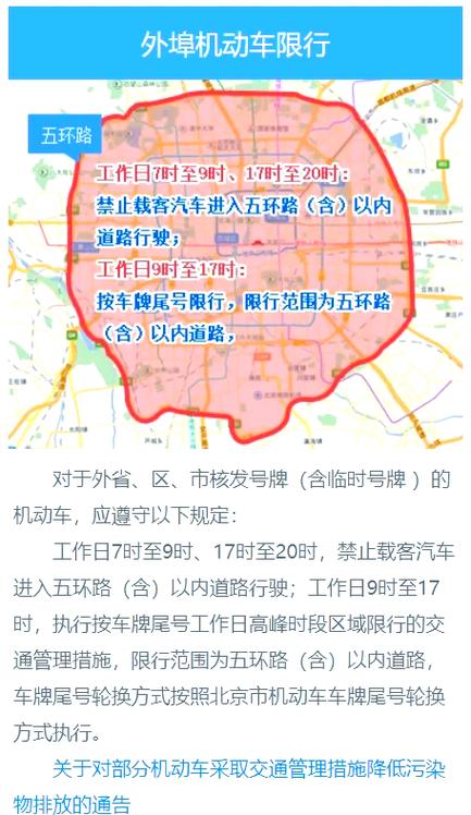 北京限行时间和范围，北京限行时间和范围外地车早晚高峰  第1张