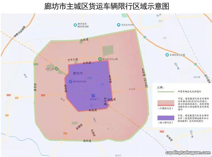 燕郊限行，燕郊限行2024？  第6张