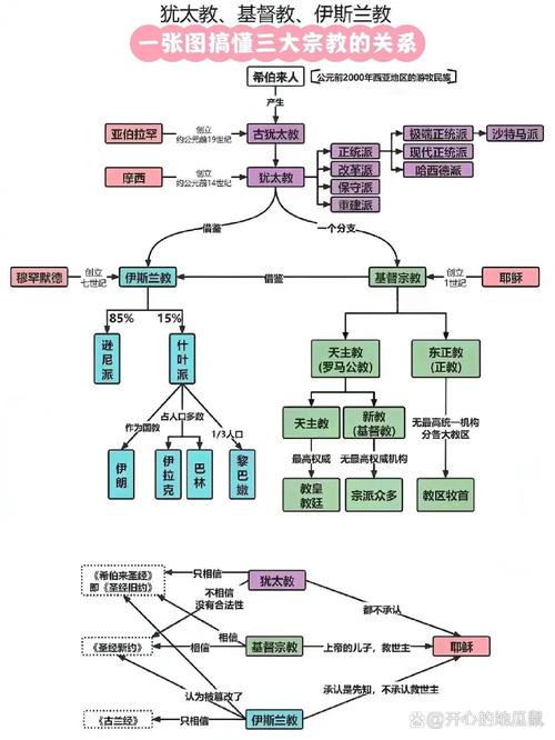 爱因斯坦对鬼的解释英语？爱因斯坦对鬼的解释爱因斯坦震惊世界的预言图？  第6张