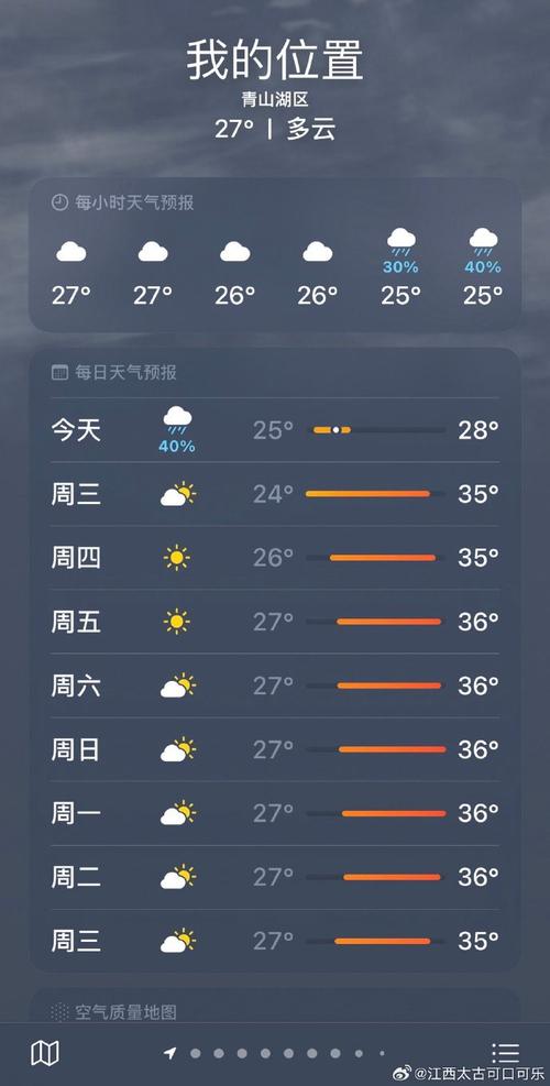 进贤天气24时预报，进贤县今天的天气  第4张