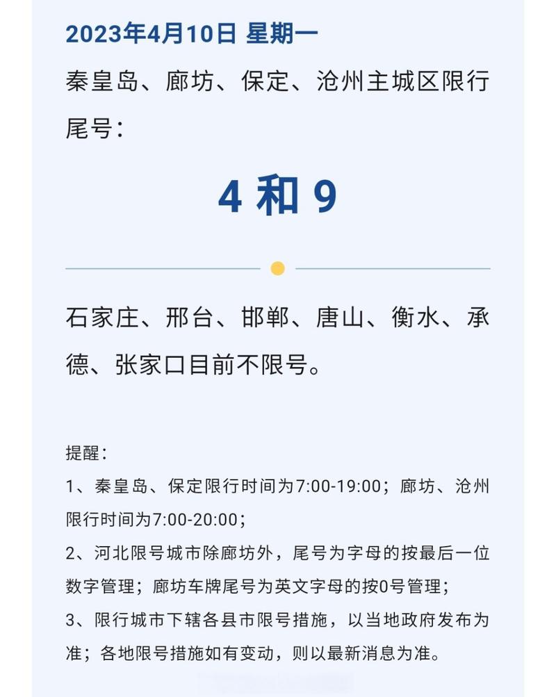 石家庄最新限号表？石家庄最新限号表外地车？  第2张