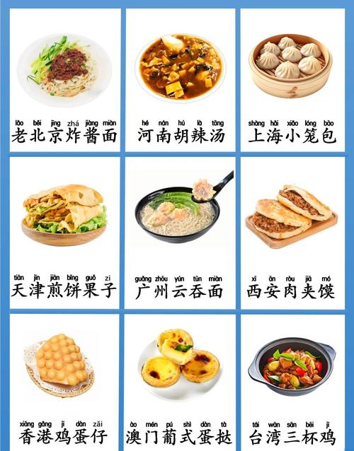 人人游重庆美食攻略，人人乐重庆有多少家  第6张
