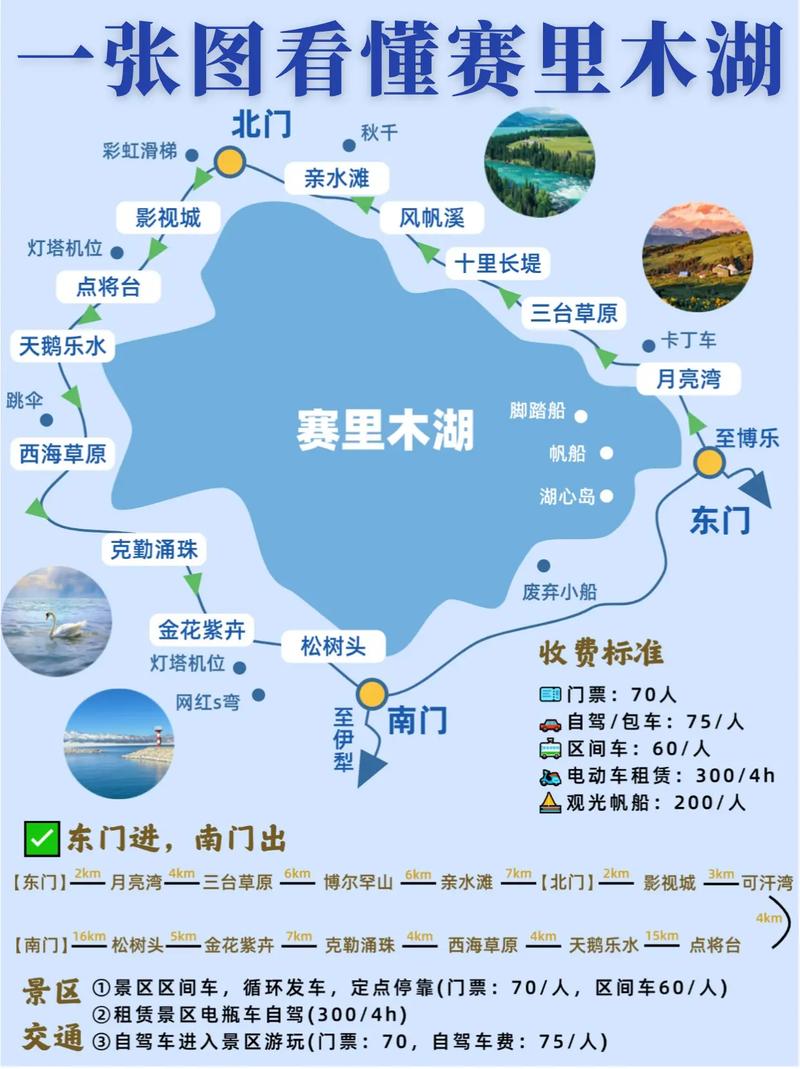 新疆禾木风景区天气？新疆 禾木 天气？  第3张