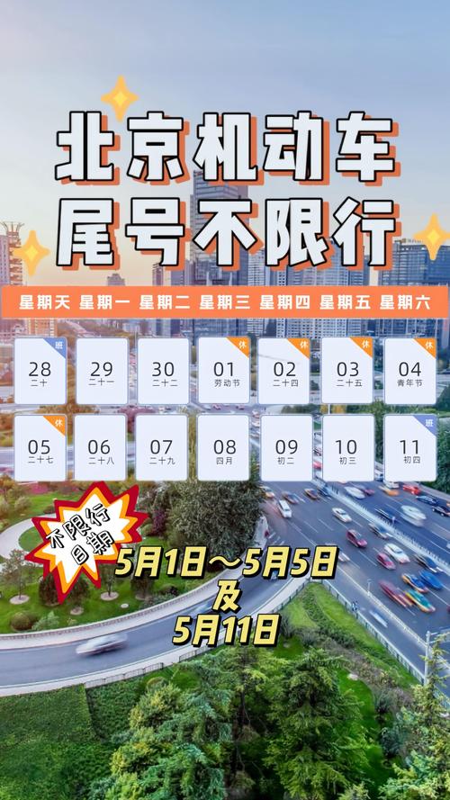 北京今日尾号限行，北京今日尾号限行是什么  第4张