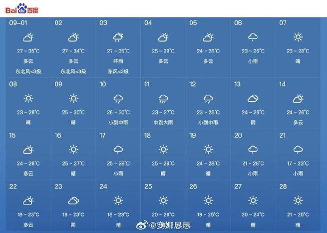 上海20日天气预报，上海20日天气预报查询表格最新？  第1张