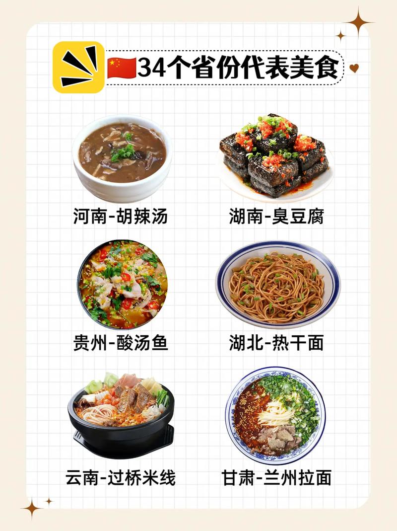 各地特产美食做法？各地特产美食做法介绍？  第4张