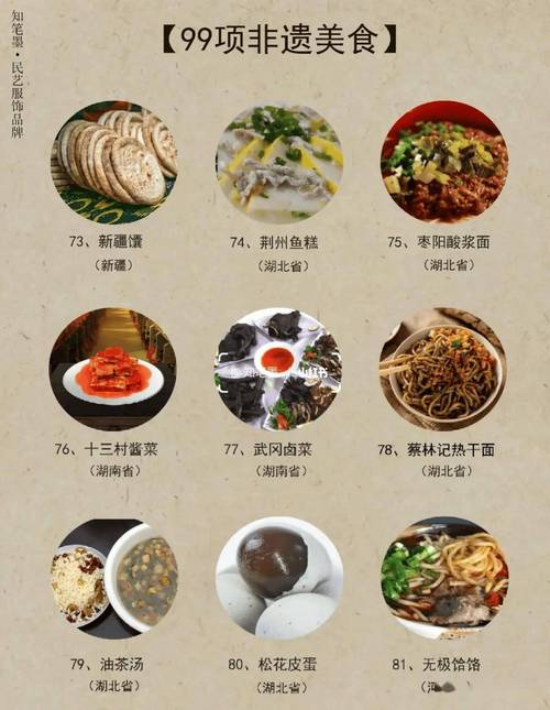 各地特产美食做法？各地特产美食做法介绍？  第6张