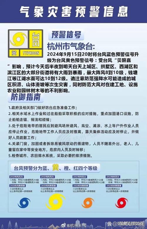 诸暨市一周天气预报，诸暨天气预报15天查询2345下载？  第4张