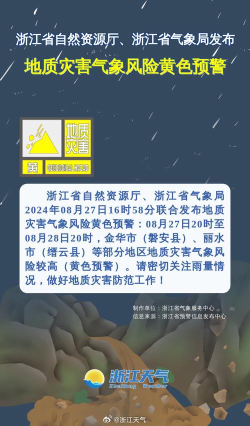 诸暨市一周天气预报，诸暨天气预报15天查询2345下载？  第5张