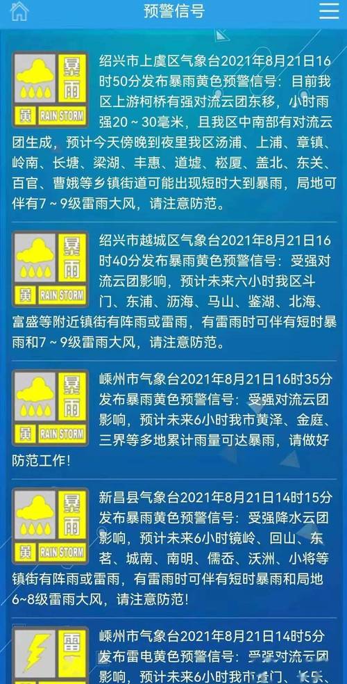 诸暨市一周天气预报，诸暨天气预报15天查询2345下载？  第6张