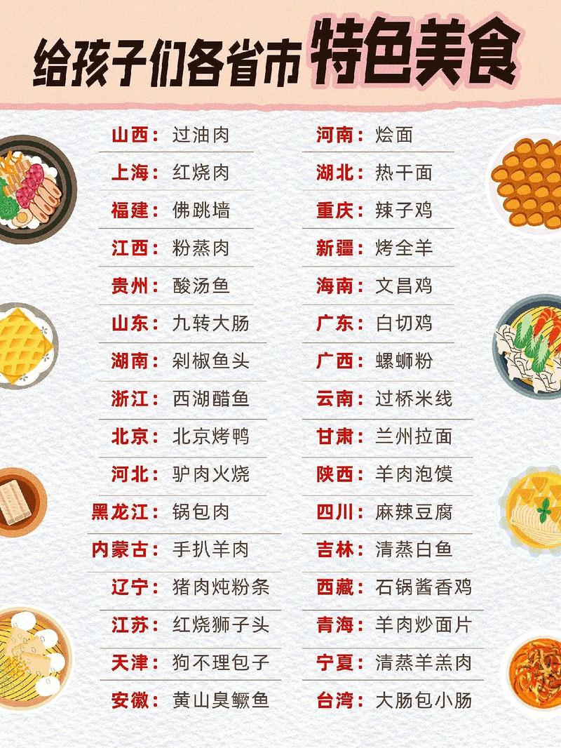 地方特产美食，地方特产美食推荐那些不为人知的？  第1张