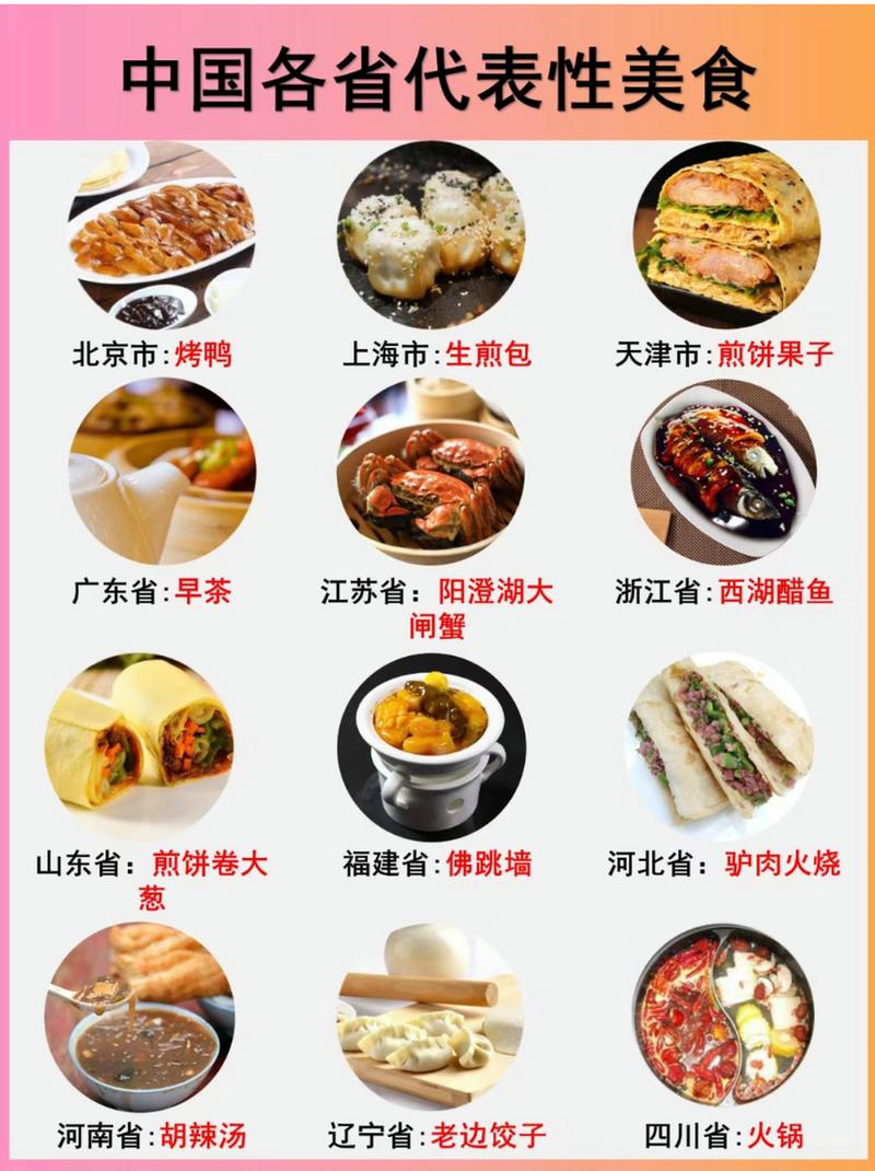 地方特产美食，地方特产美食推荐那些不为人知的？  第5张