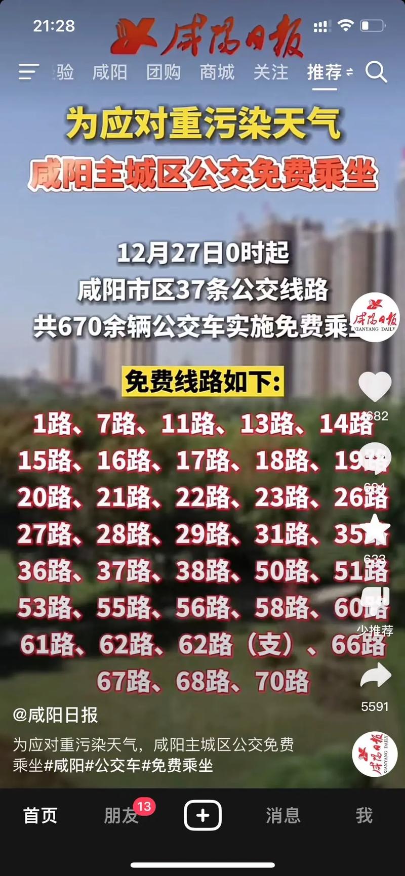 咸阳限号区域地图，咸阳限号区域地图 限行  第2张