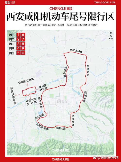 咸阳限号区域地图，咸阳限号区域地图 限行  第6张