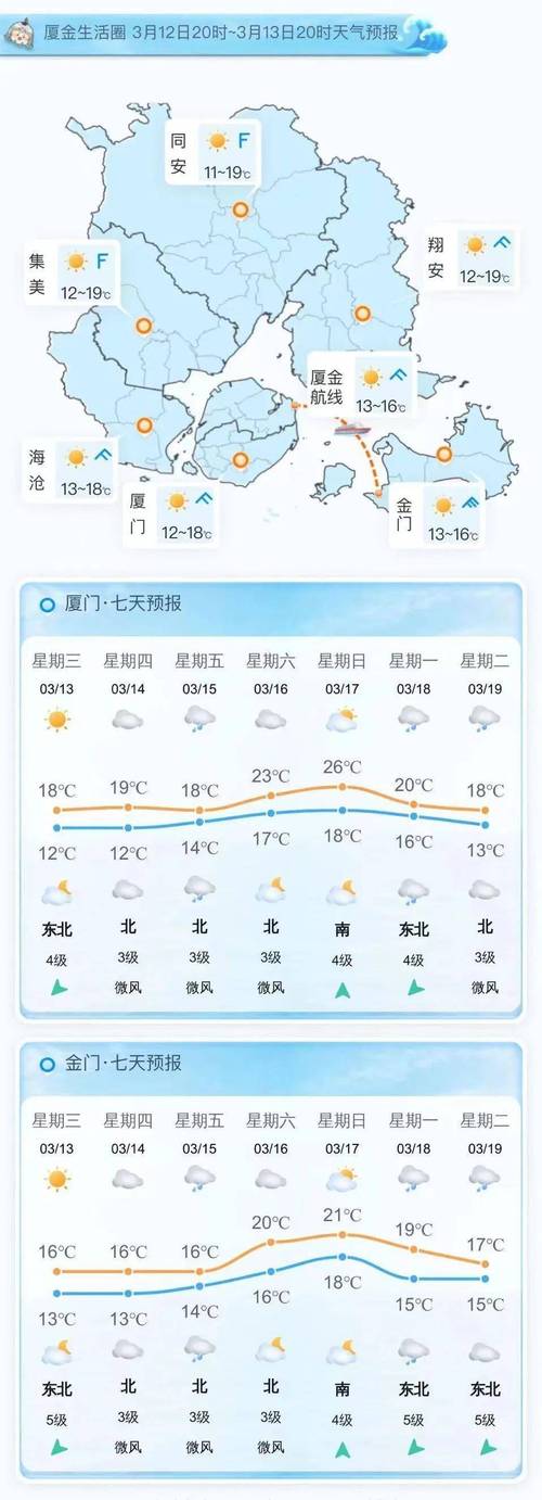 礼泉9月份天气预报，礼泉近十五天内天气  第2张
