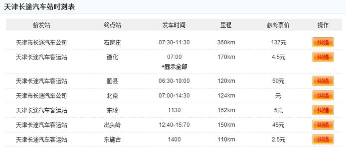 芦台30天天气预报，芦台镇天气？  第3张