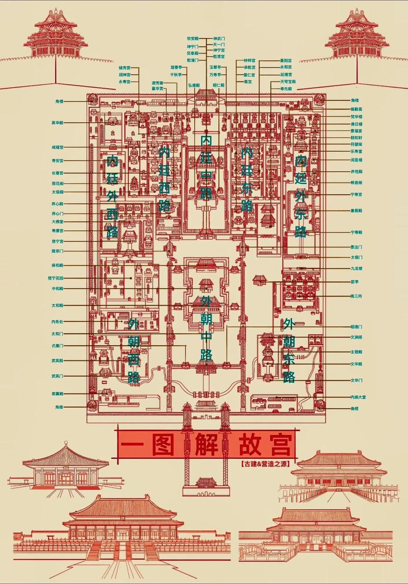 沈阳故宫灵异事件真实，沈阳故宫 灵异？  第5张
