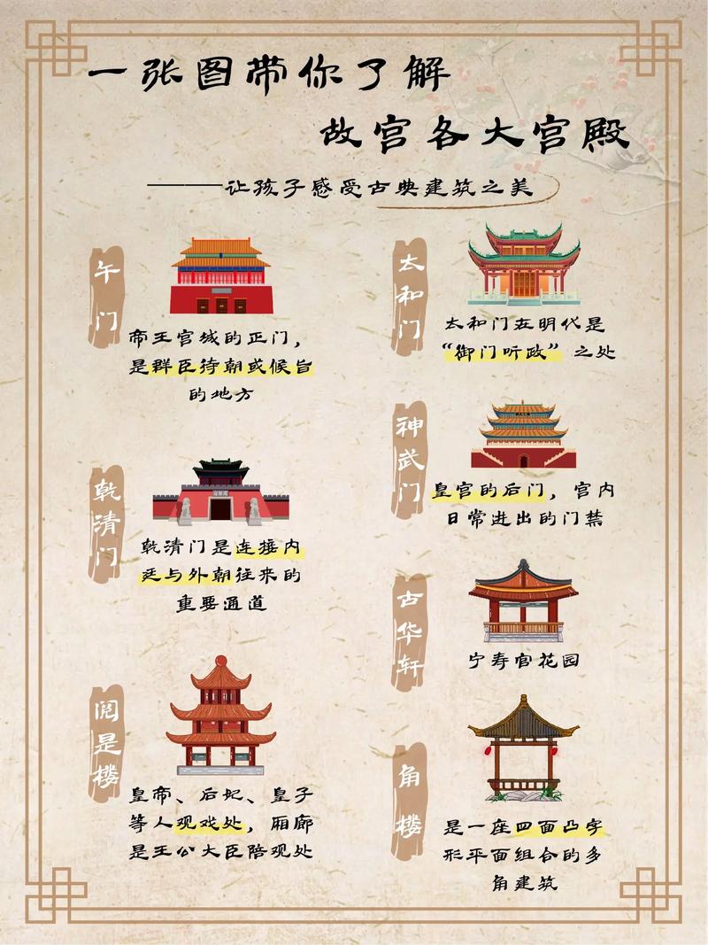 沈阳故宫灵异事件真实，沈阳故宫 灵异？  第6张