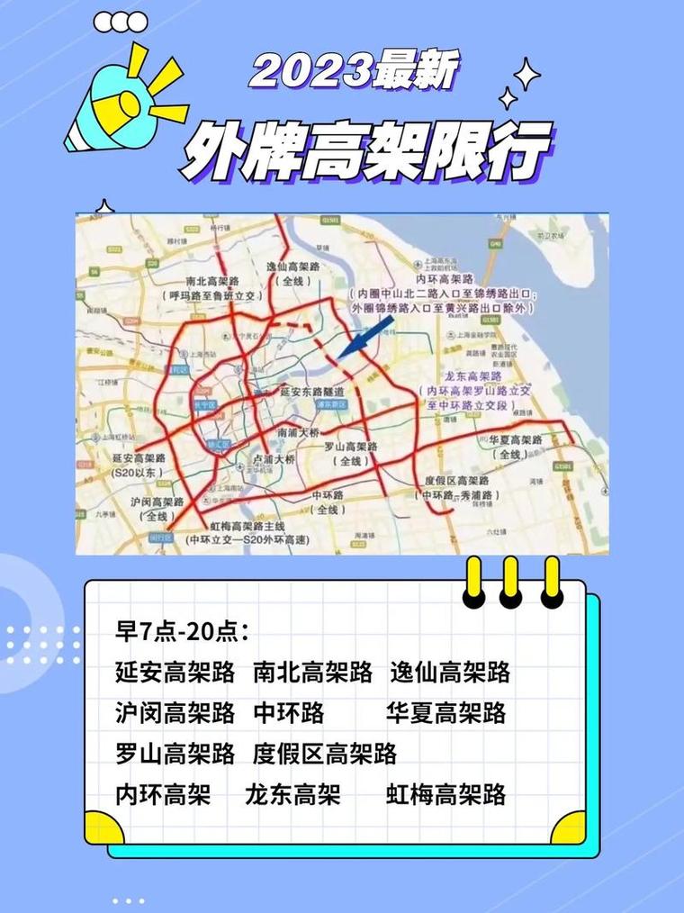 上海外地车限行时间几点到几点，上海外牌限行时间表  第1张