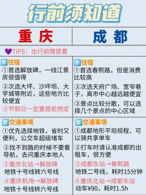 成都美食攻略手帐，成都美食手抄报图片大全  第4张
