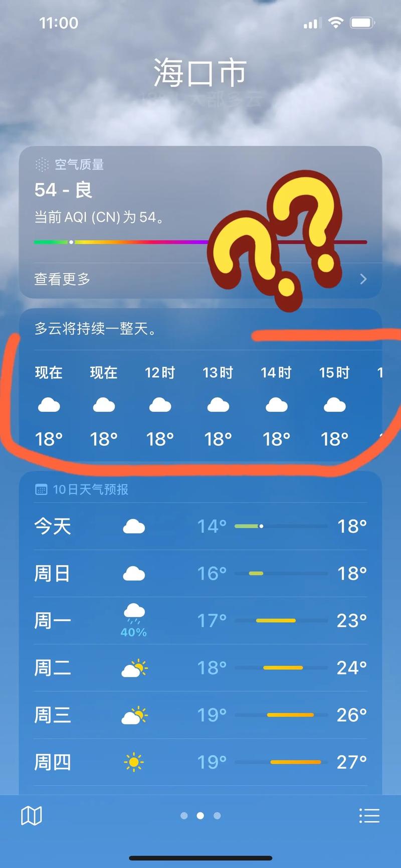 海南海洋天气预报网，海南气象台海洋天气  第1张